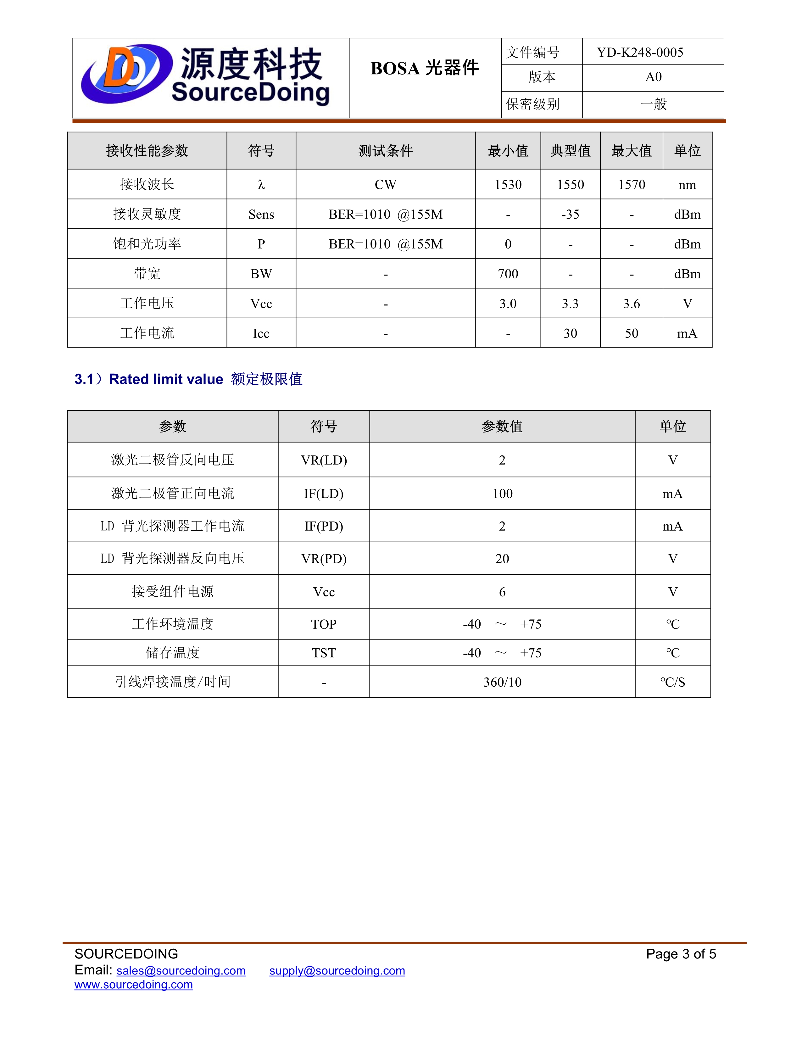 SD-SC-155M-1310-20KM無插芯規(guī)格書_3.jpg